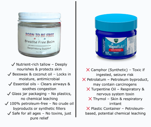 Breathe Free Respiratory Tallow Balm