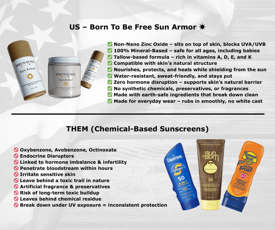 Sun Lip Balm