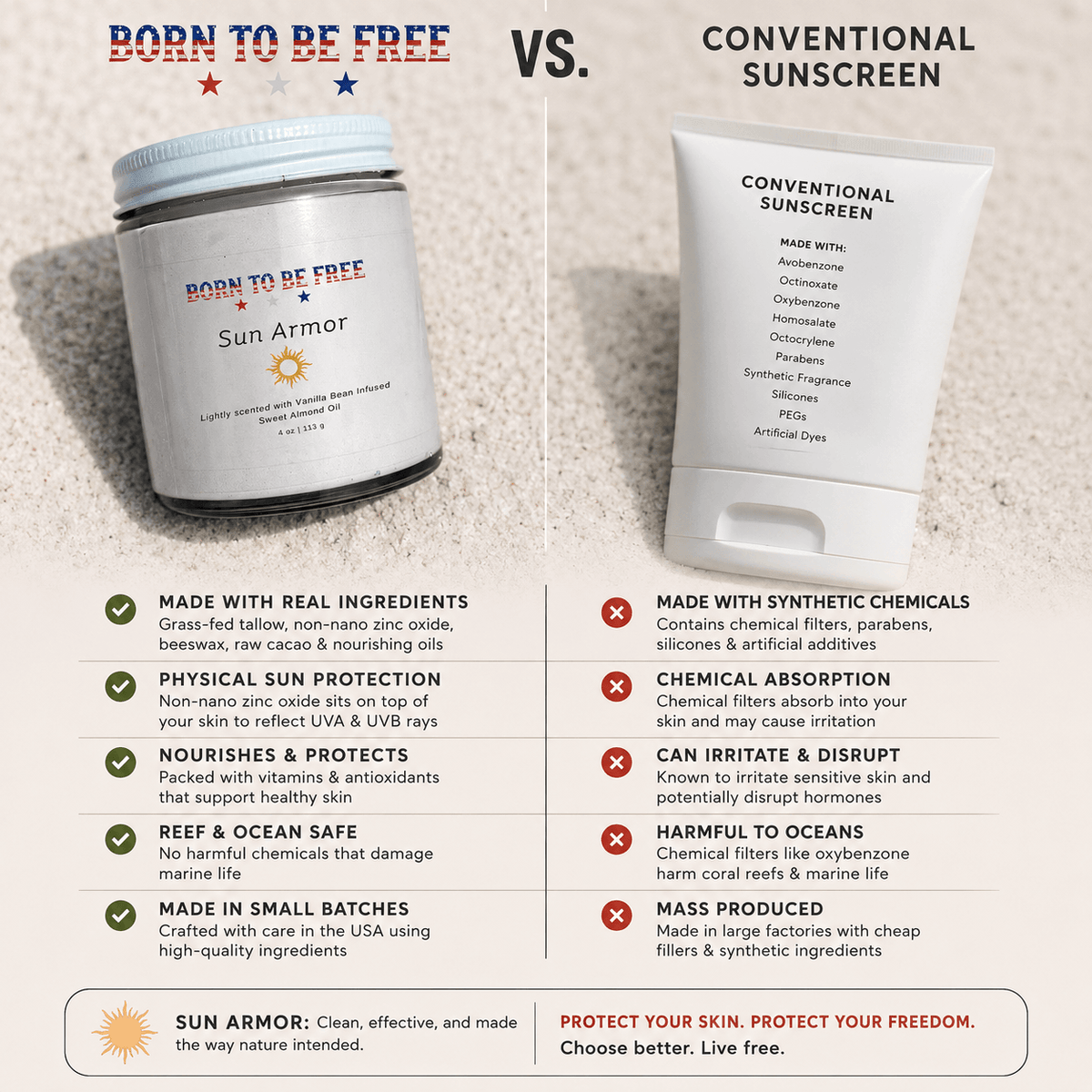 Sun Armor Lotion